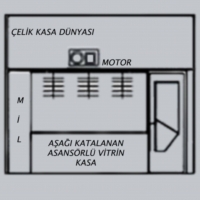 280CM İZMİR TİPİ TANK  ZIRHLI EKSTRA YÜKSEK GÜVENLİKLİ ELEKTRONİK ŞİFRELİ 3 ADET MAYMUNCUK AÇMAZ ÖZEL ANAHTARLI OKSİJEN KAYNAGI KESMEZ MATKAP DELMEZ ÖZELLİKLERİNDE AŞŞAĞIYA KATLANAN ASANSÖRLÜ VİTRİN KASASI 325*280*90cm ( 14.000€ )+KDV ADRESE TES